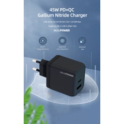 RealPower 45W GAN Beyaz Seyahat Hızlı Şarj Aleti RP-CG45W